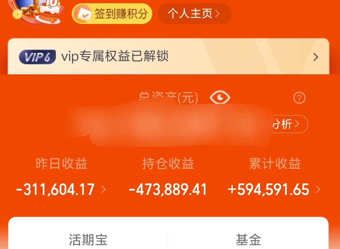 万日长投第2721天，昨天基金收益-31W，这是最近回吐最大的一天。各项数据都不