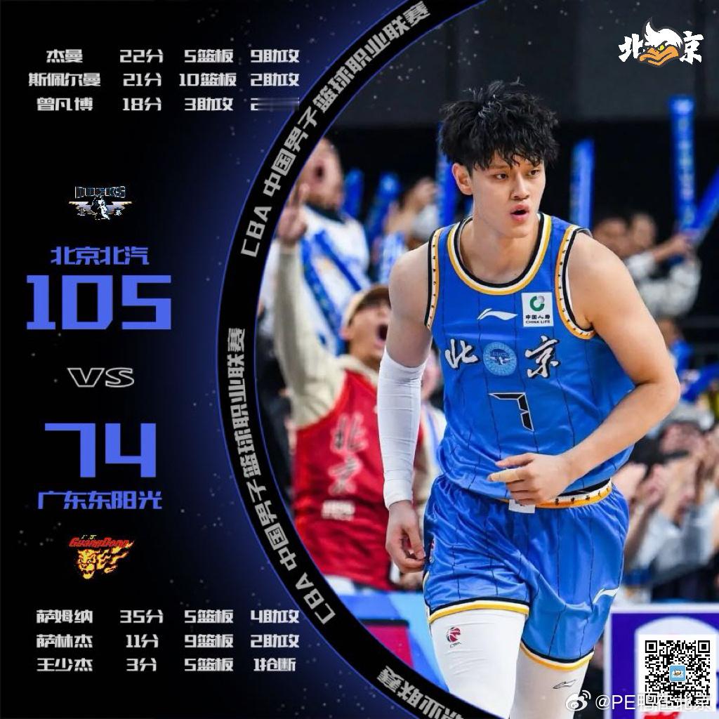 CBA常规赛第九轮、  在主场以105-74战胜广东、送 ！ ！希望所有球员都健