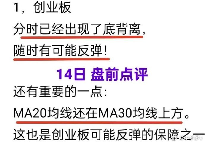A股：逆转！开启新一轮反弹？大盘跌破长期均线（年线）之后，今天如期出现反抽，重新