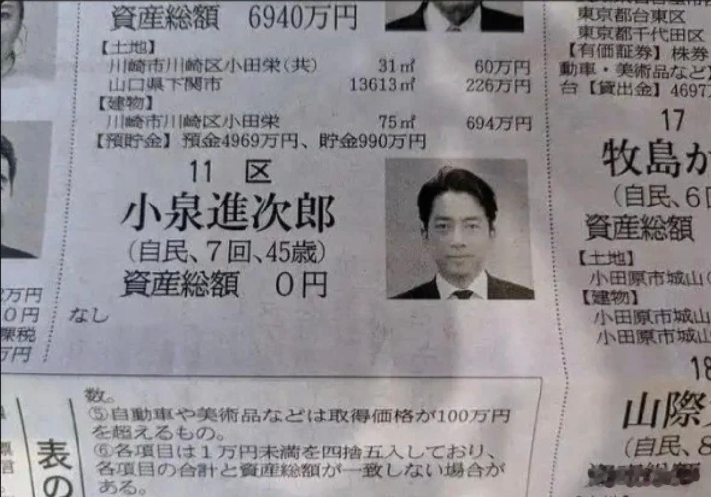 日本防相小泉进次郎资产总额申报为0元，引发关注。 