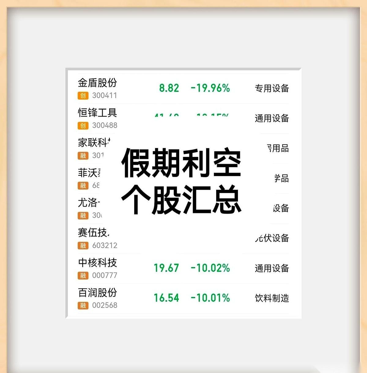 周末的各大投资群里，一份罗列着38家上市公司的“避险名单”正在被疯狂转发。
谁要