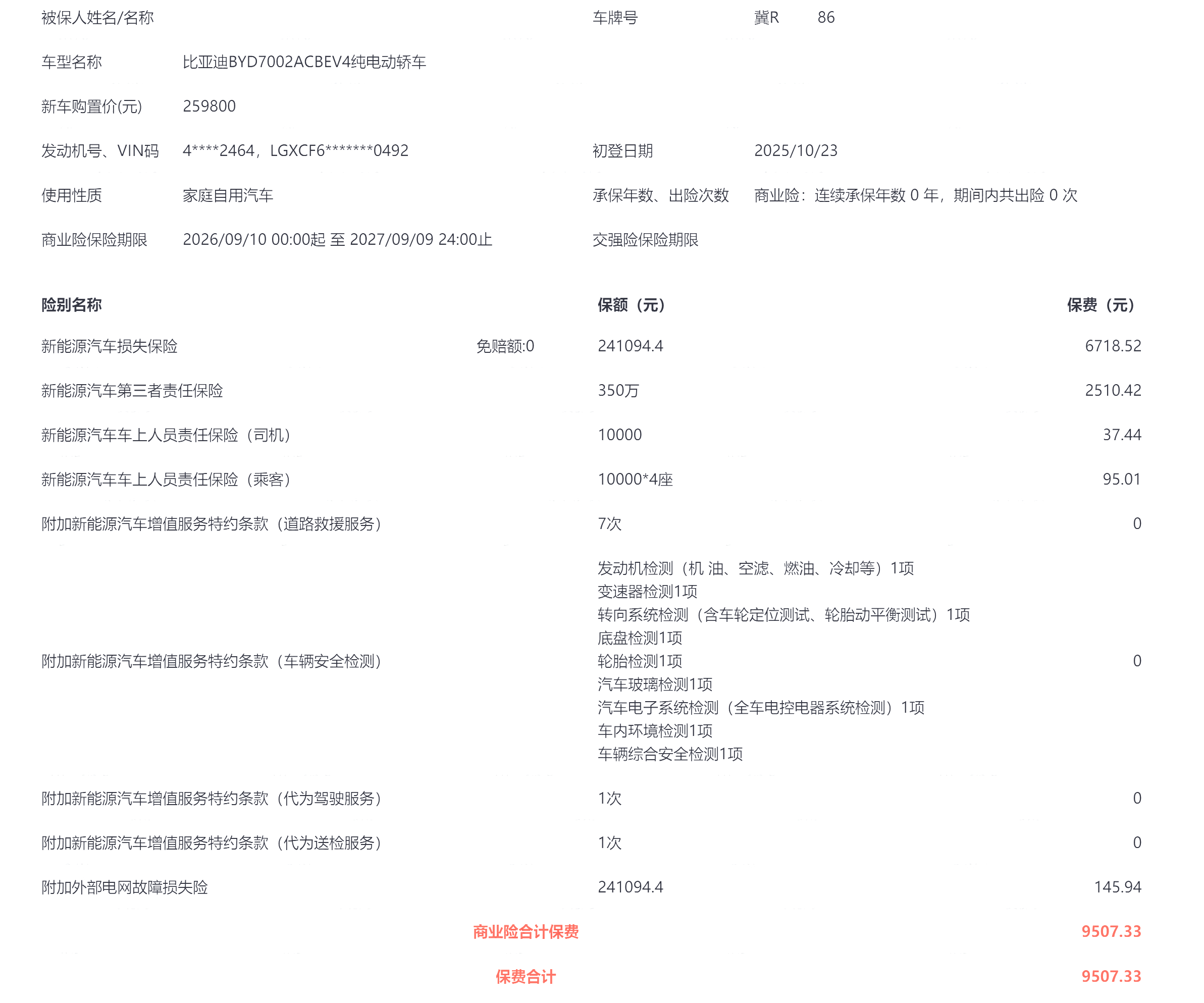 做迪系koc的第n天 汉L要买商业险了，人保报价9500，这是不是有点贵啊[流鼻