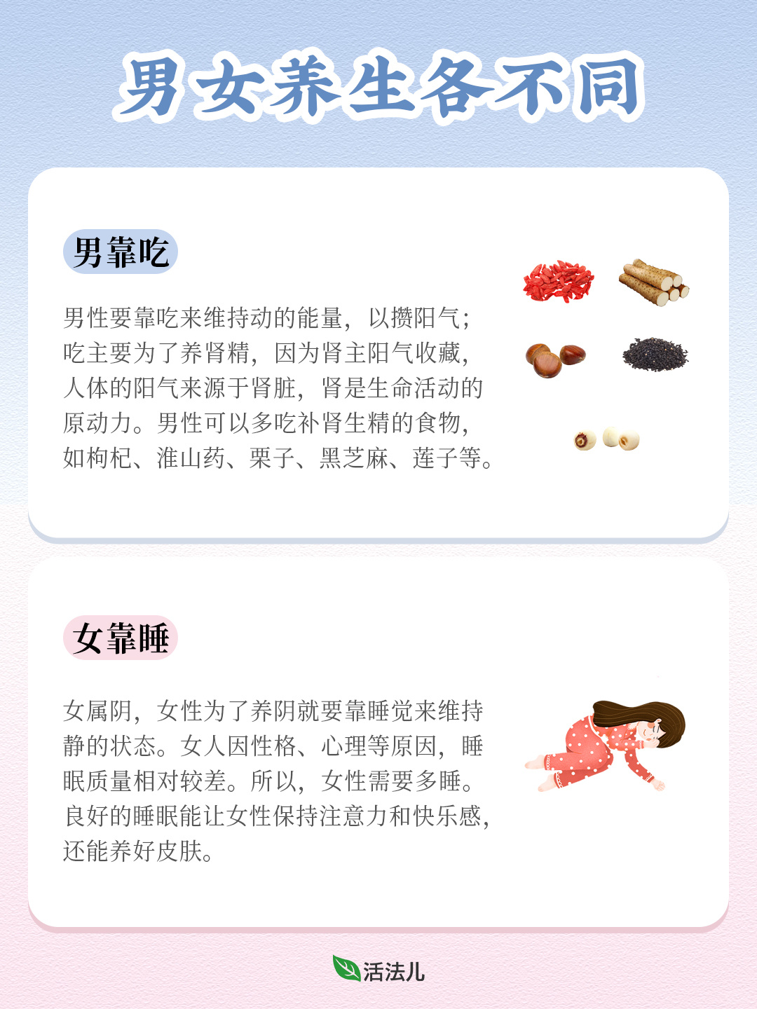 男女养生各不同🍃
