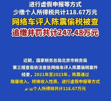 知名车评人陈震翻车了！12月5日消息，国家税务总局北京市税务局第三稽查局查出他2
