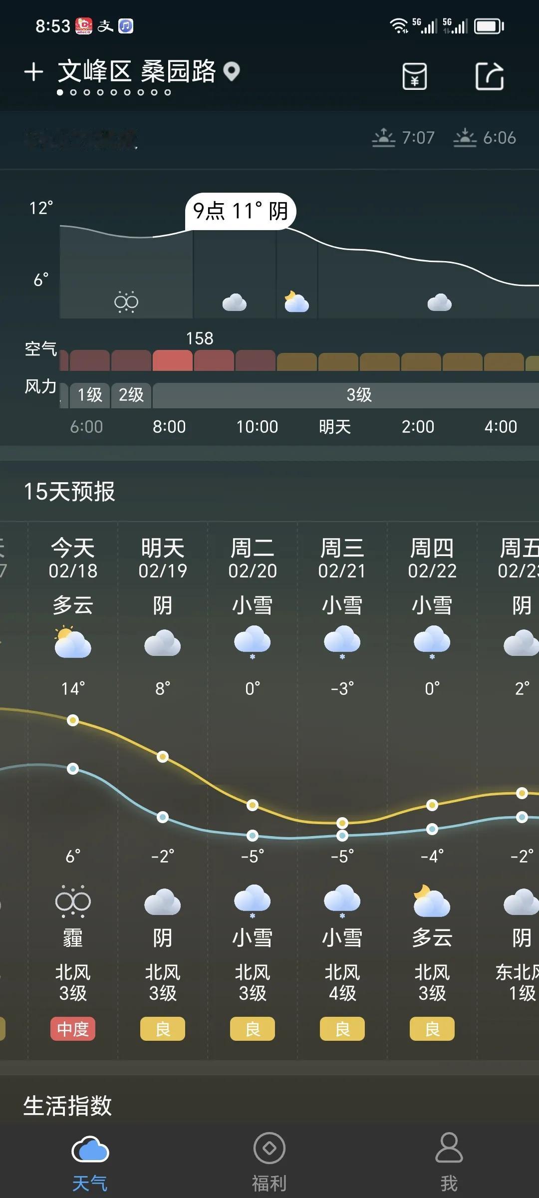 天气预报应该排“四大没准”的第一位，2月20号的天气原来预报多是暴雪，上周预报改