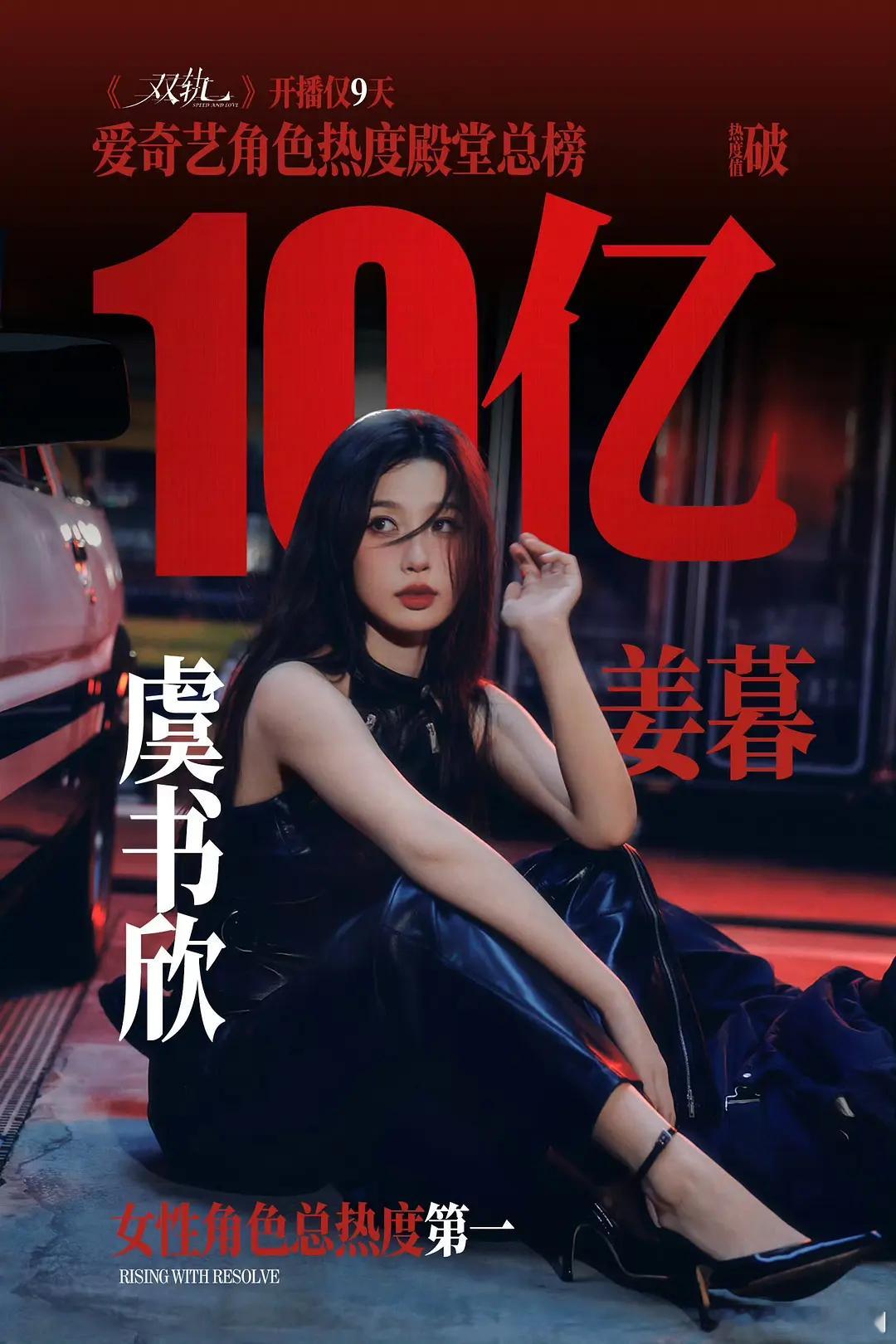 虞书欣“姜暮”角色热度破10亿，《双轨》剧超话钻三！ 