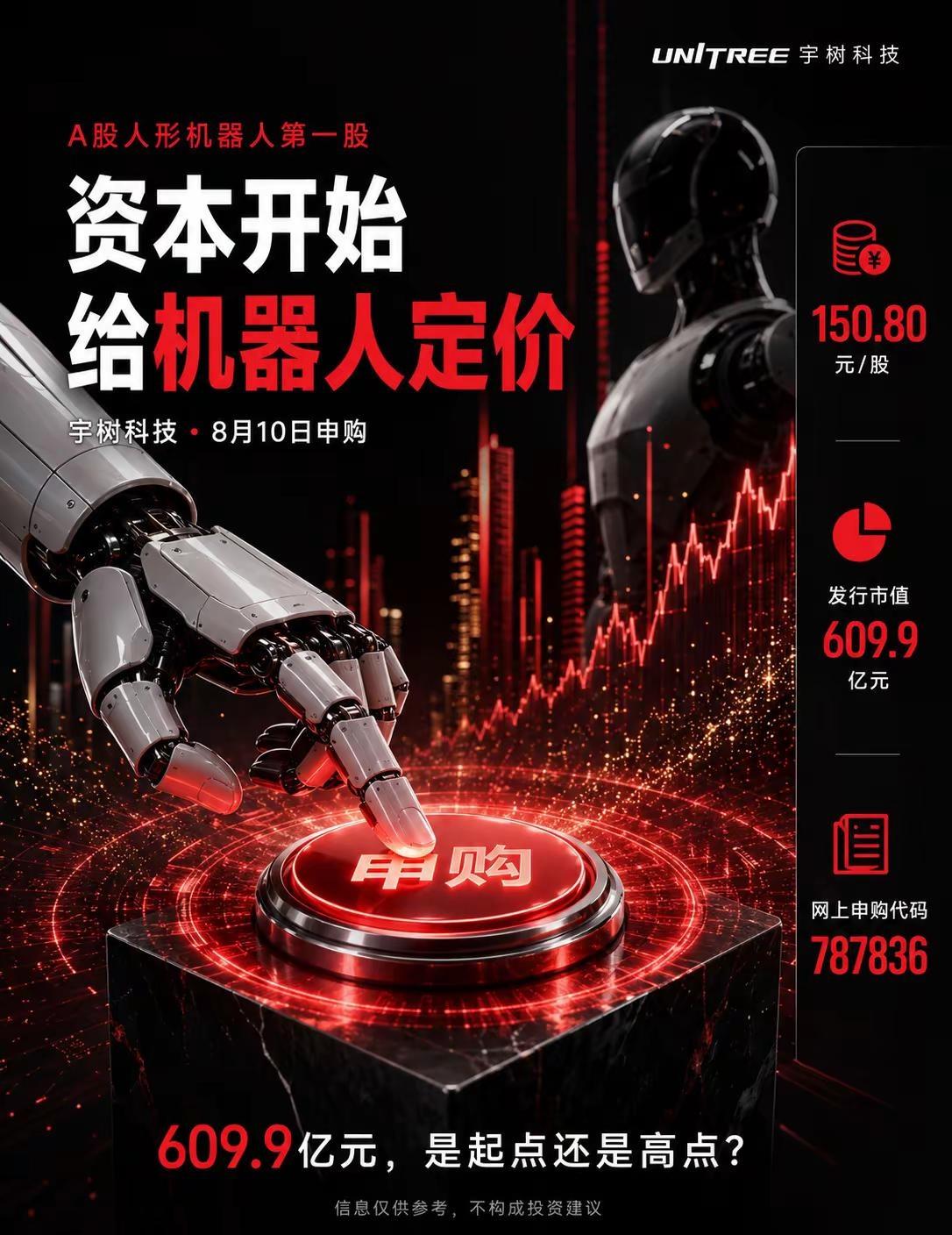 机器人第一股，资本开价了。宇树科技以609.9亿元估值走向资本市场——这次被定价