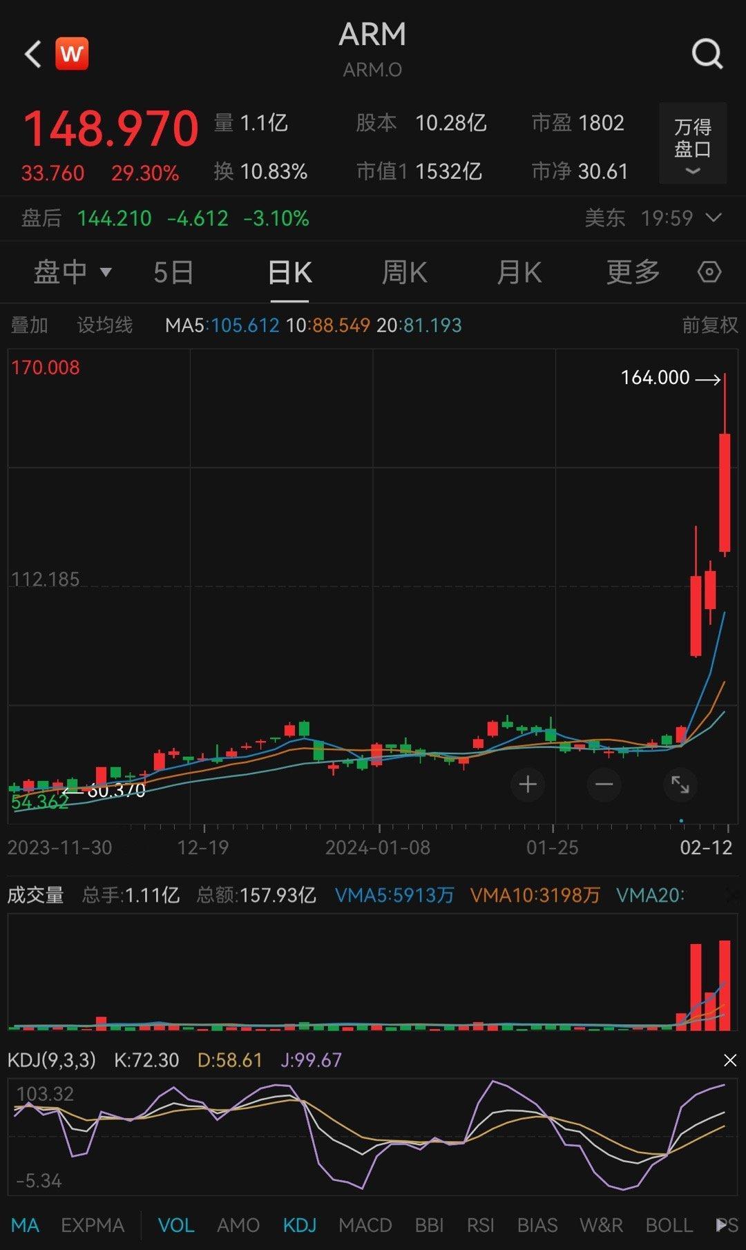 2.2号，回答核心粉的intel提问，我第一直觉是换ARM（其实已经不便宜了），