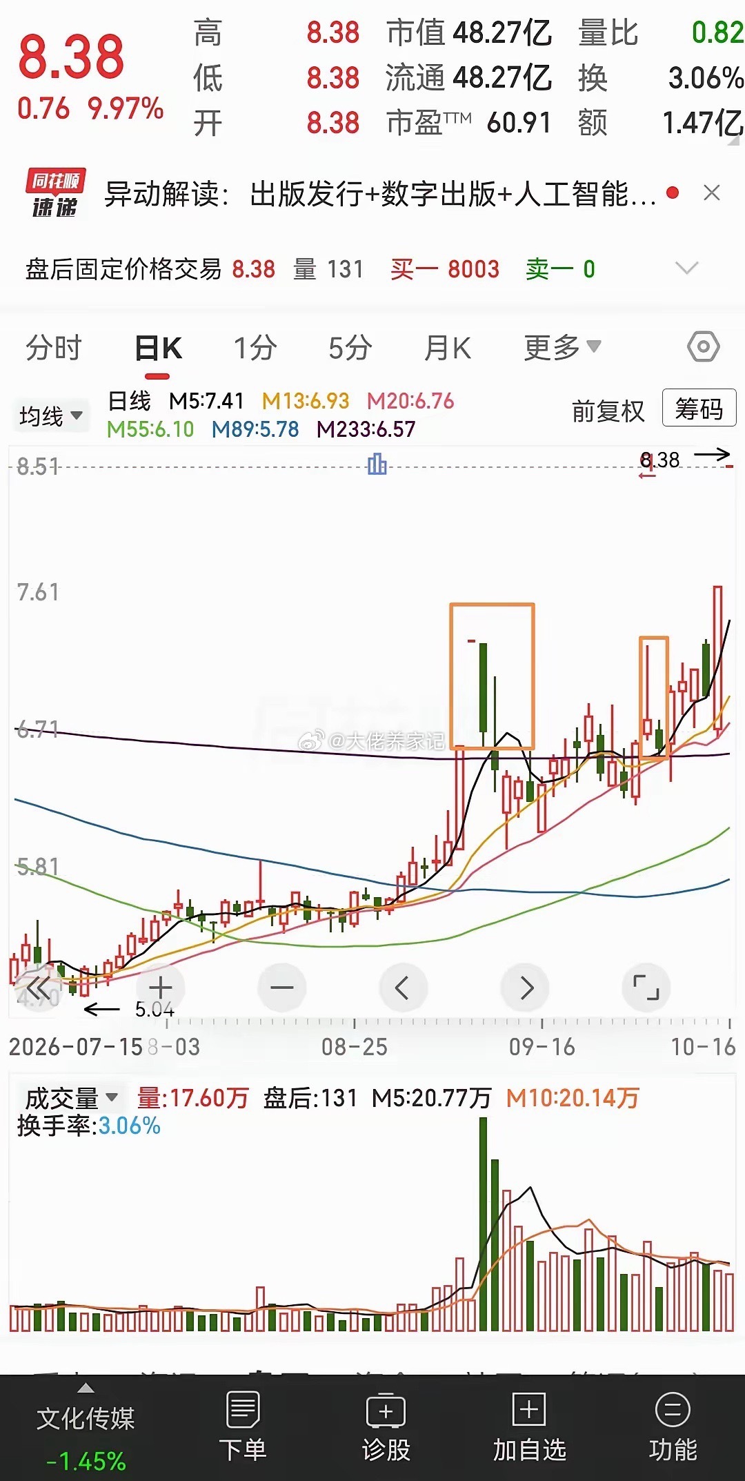 其实有些股票他在一连板二连板的时候，出现了一字板，一字板之后却没有任何溢价，甚至
