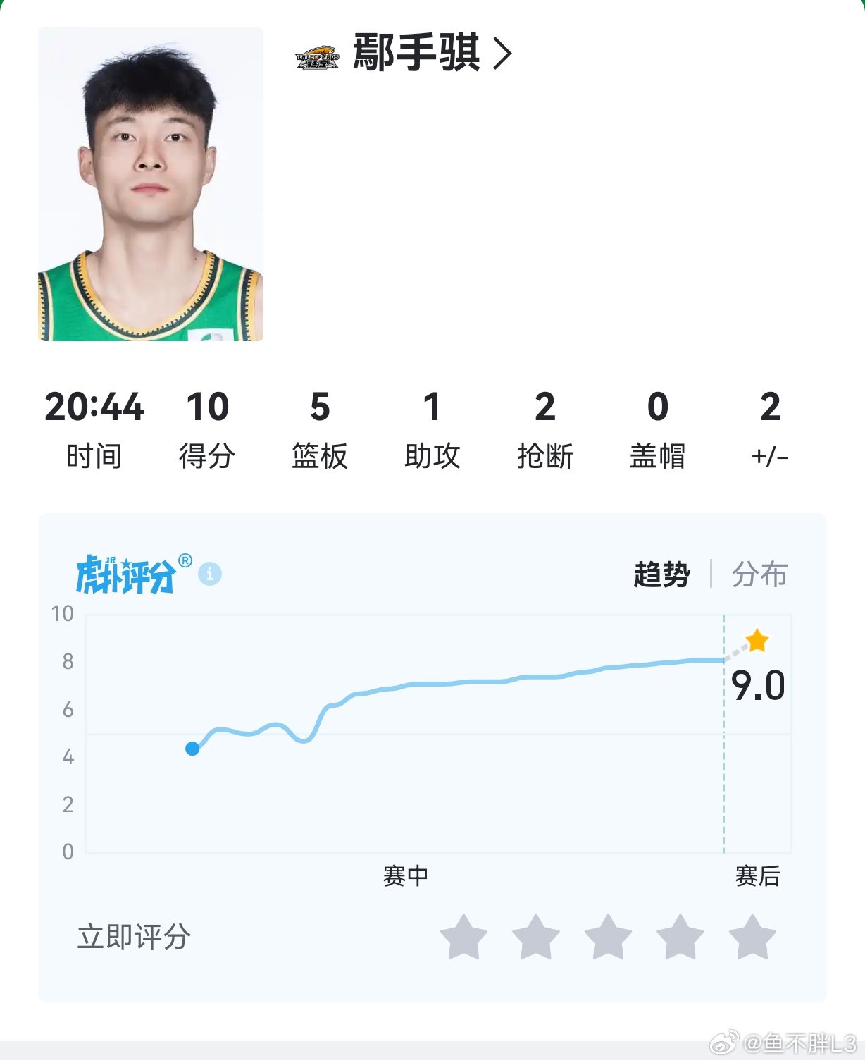 有些人这不得气死…就盼着乌戈上来，能证明他们的观点是对的——手不行。但乌戈上来，