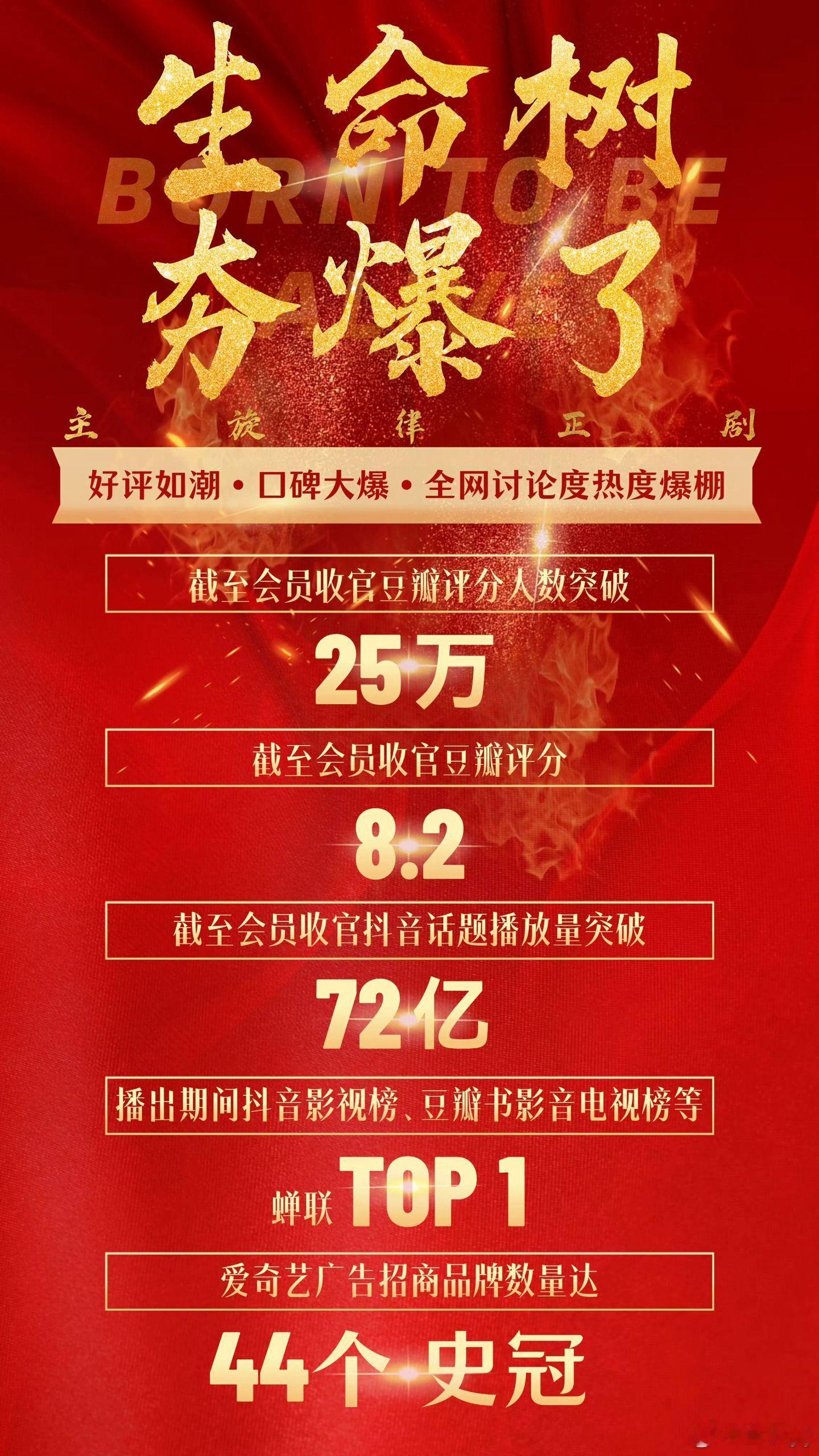 生命树夯爆了！生命树白菊杨紫