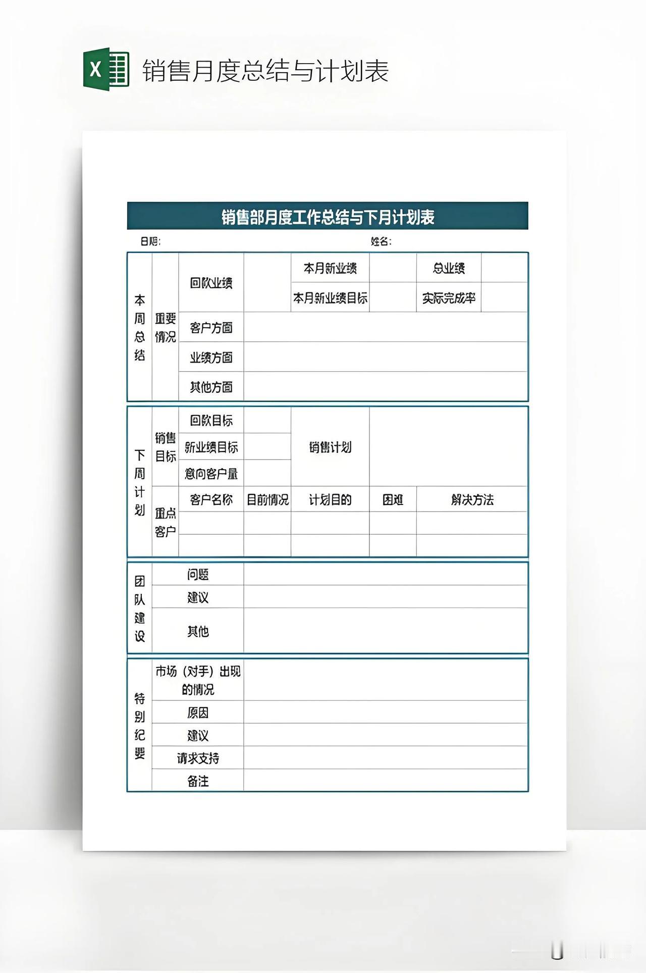 《月度营销工作计划如何制定》
月度营销计划是企业为了实现特定目标而制定的一系列策