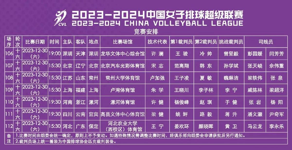 [玫瑰][鼓掌]女排联赛八强战次回合赛程（排协最新公布）：
天津与深圳的八强战第
