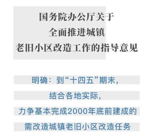 上海又一次大拆迁要来了！