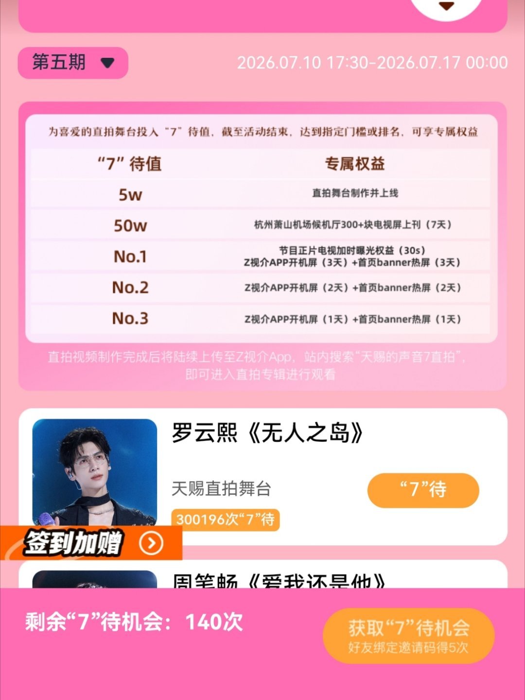 30万了！罗云熙粉好牛！明天继续加油，明天冲40w！！