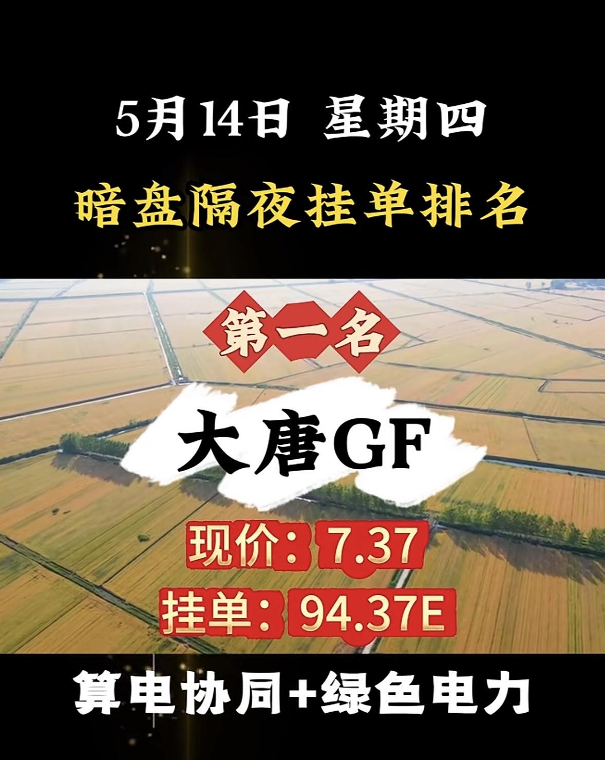 5月14日周四暗盘隔夜挂单排行榜揭晓

5月12日暗盘隔夜挂单人气前八里，通鼎互