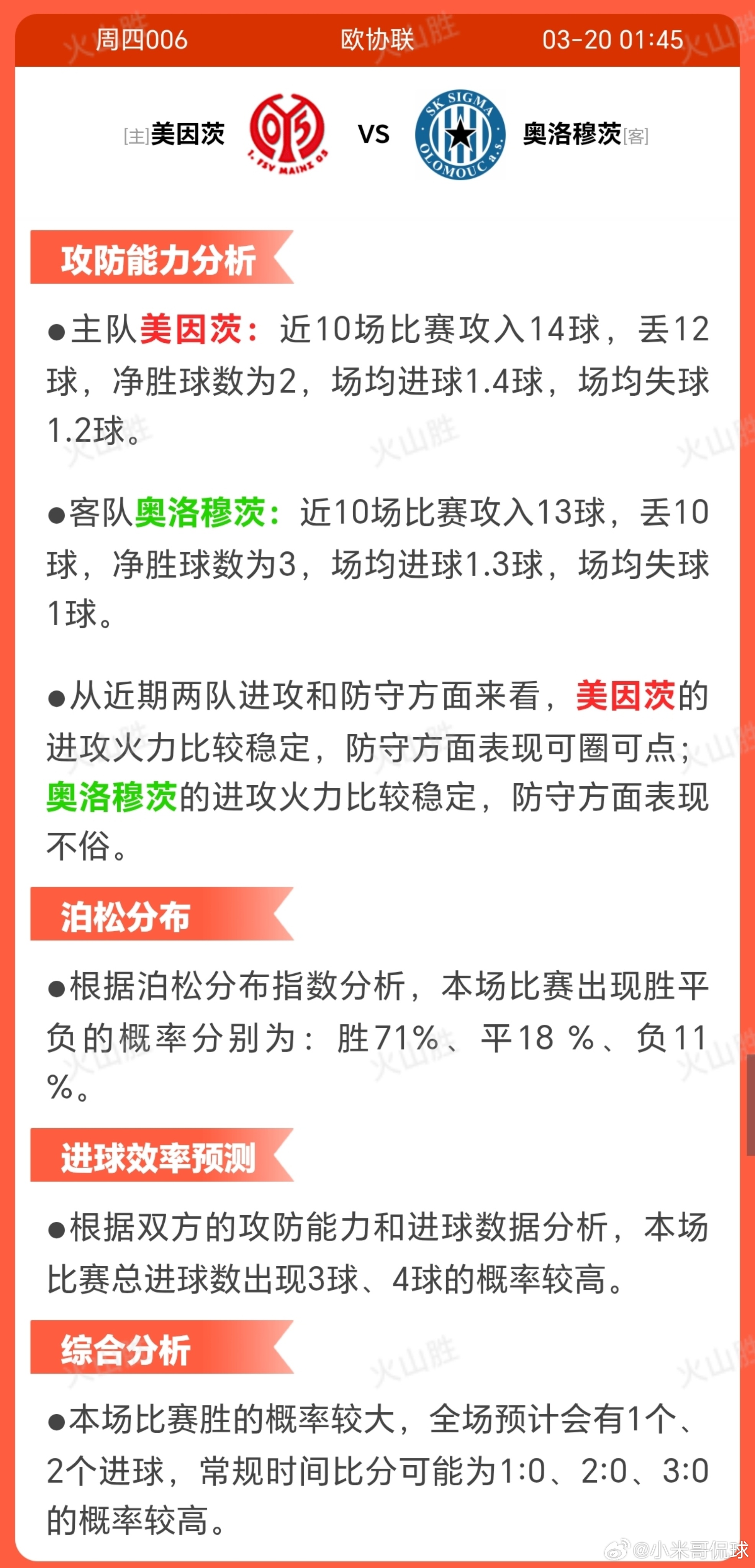 美因茨VS奥洛穆茨美因茨近期状态稳定，10场比赛中4胜4平2负，不败率较高，但胜