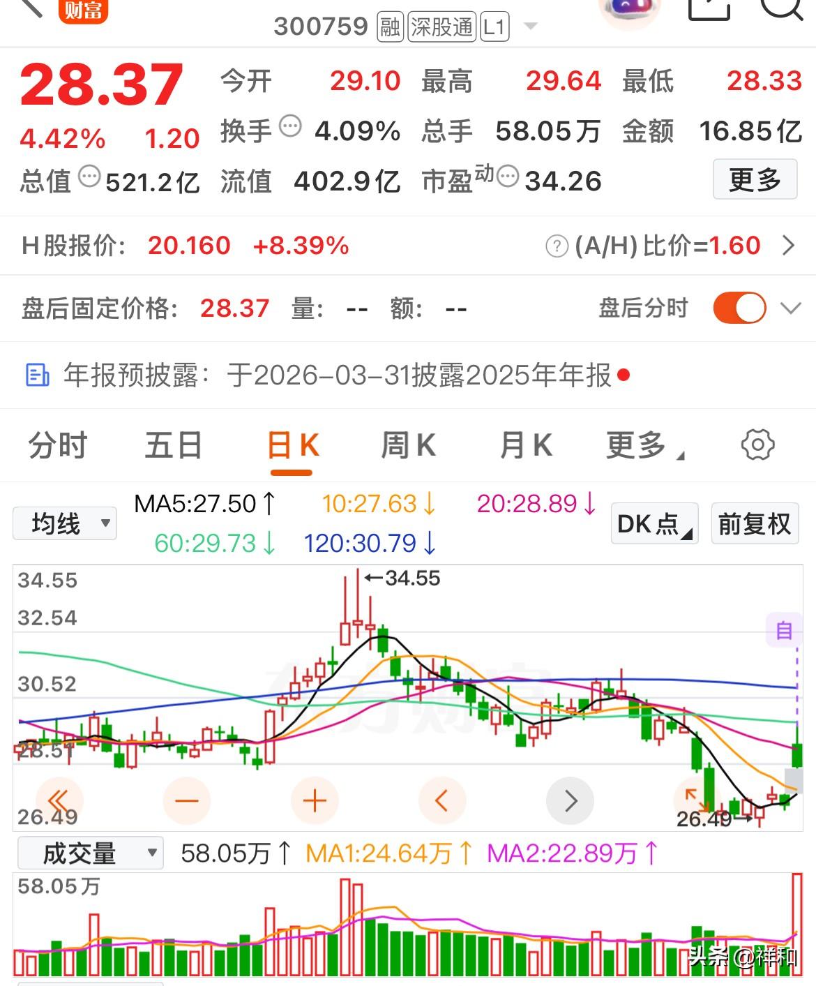 早盘掘金，底部倍量个股精选

倍量是选股逻辑中的最核心的触发器，代表有大资金开始