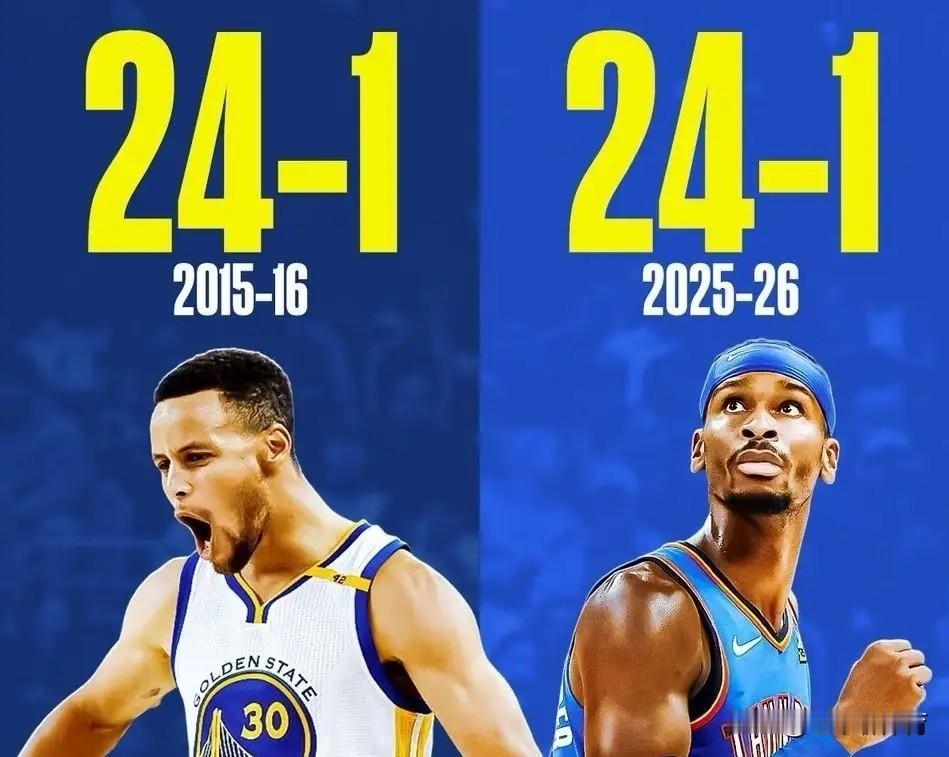 雷霆打破73胜记录后，可能就真的后无来者了！
公牛队在95-96赛季创下的72胜