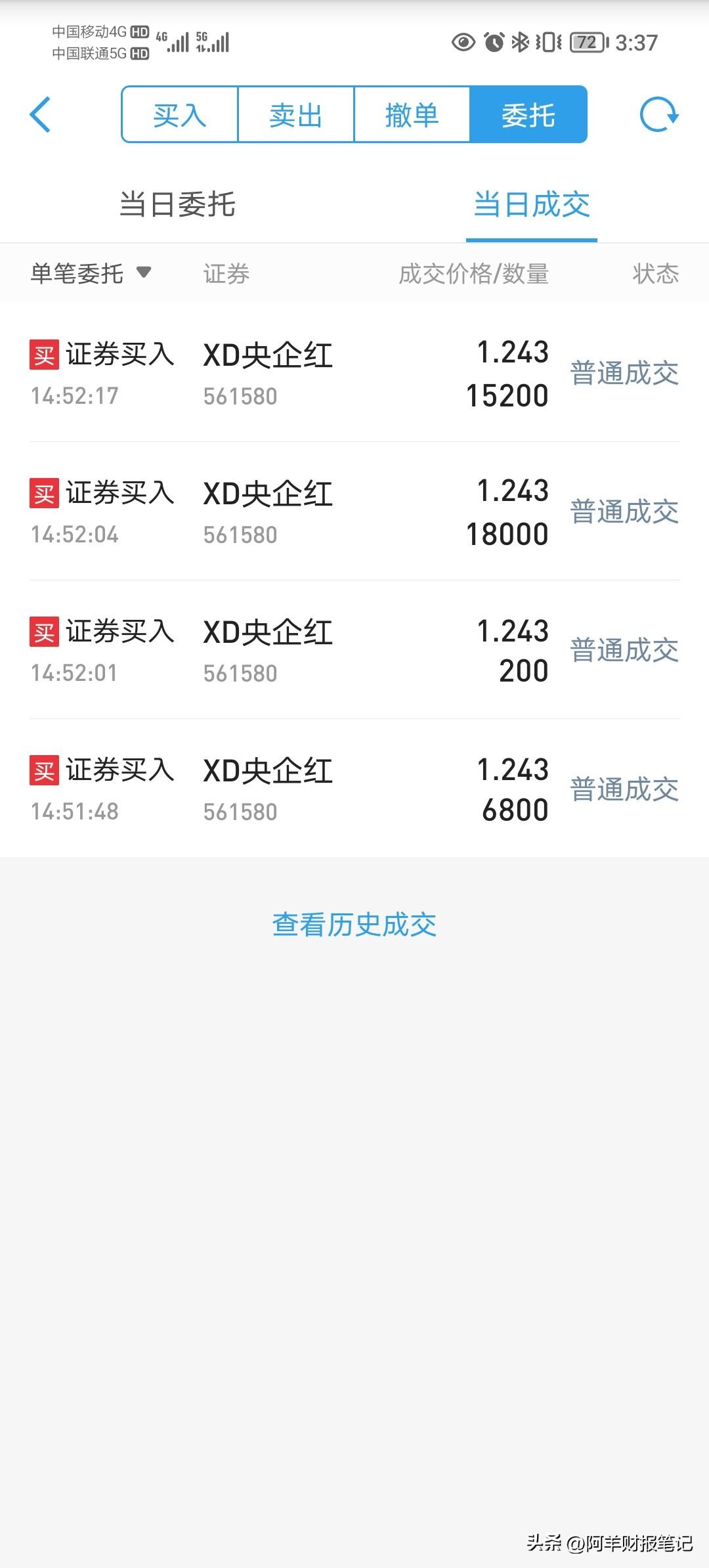 今天A股大幅调整，我选择借此加仓央企红利基金。
 
大跌多为情绪与资金面共振，并