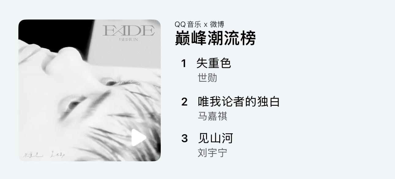 吴世勋个人中文单曲《失重色》上线当日斩获QQ音乐全站巅峰潮流榜TOP1、评论人气
