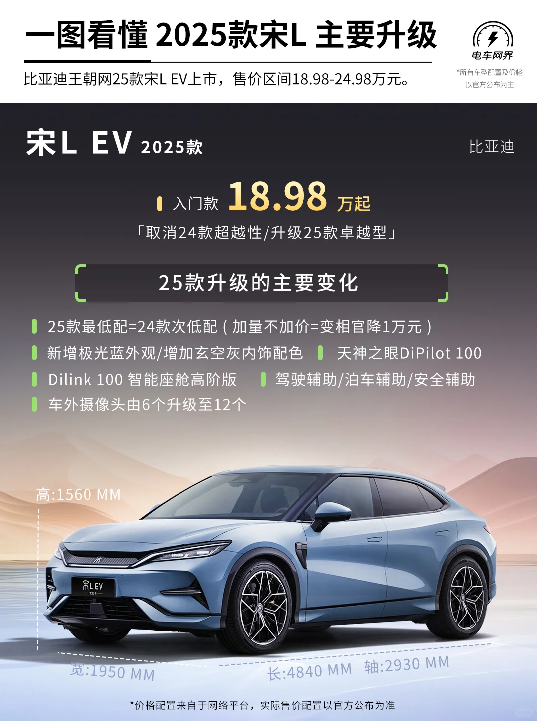 一图看懂 比亚迪25款宋L 升级了什么？