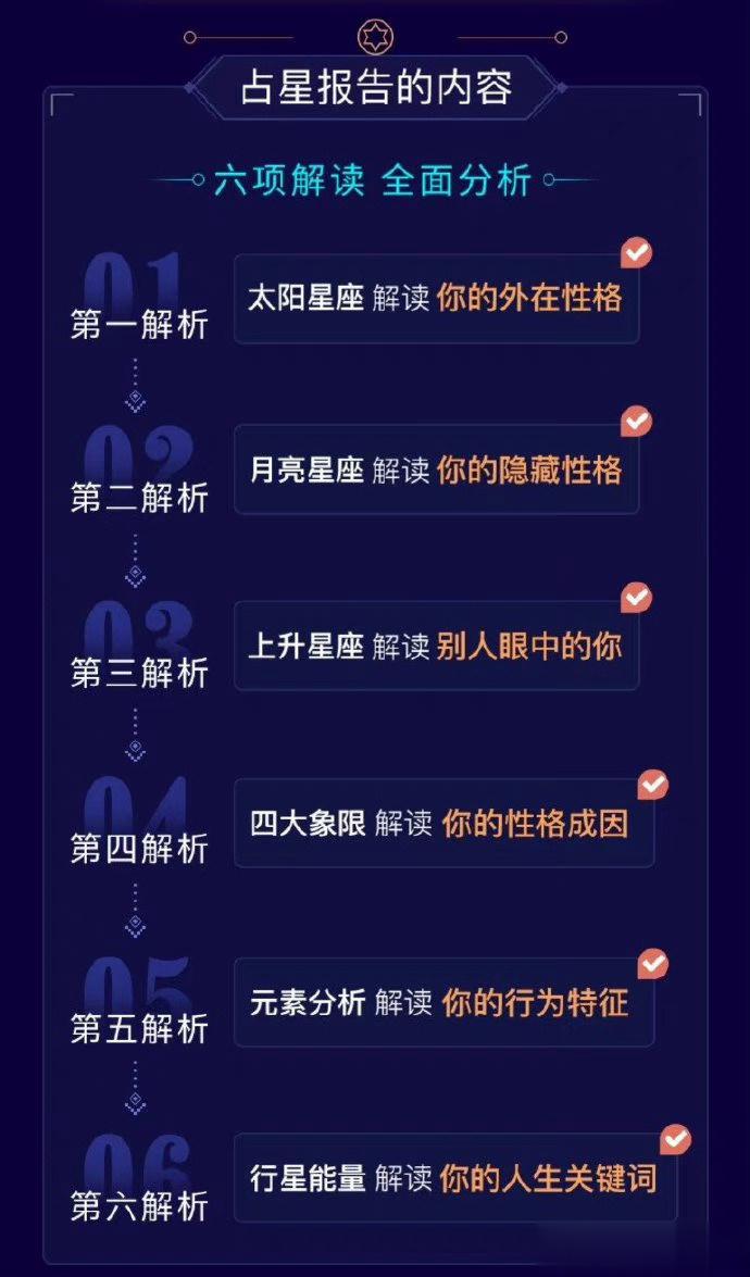 从星座看最真实的你。你的隐藏性格看月亮星座；想知道别人眼中的你看上升星座。你知道