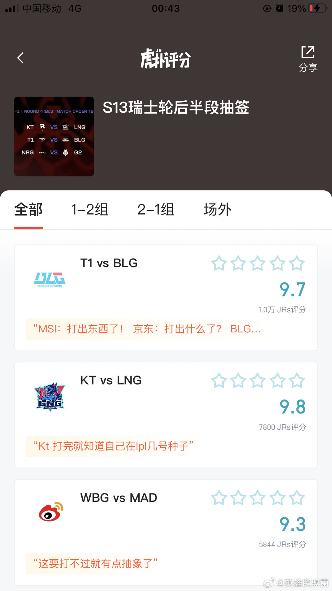 瑞士轮真比以前的小组积分制好看多了好处就是减少了实力差距巨大的对局数量，以前小组