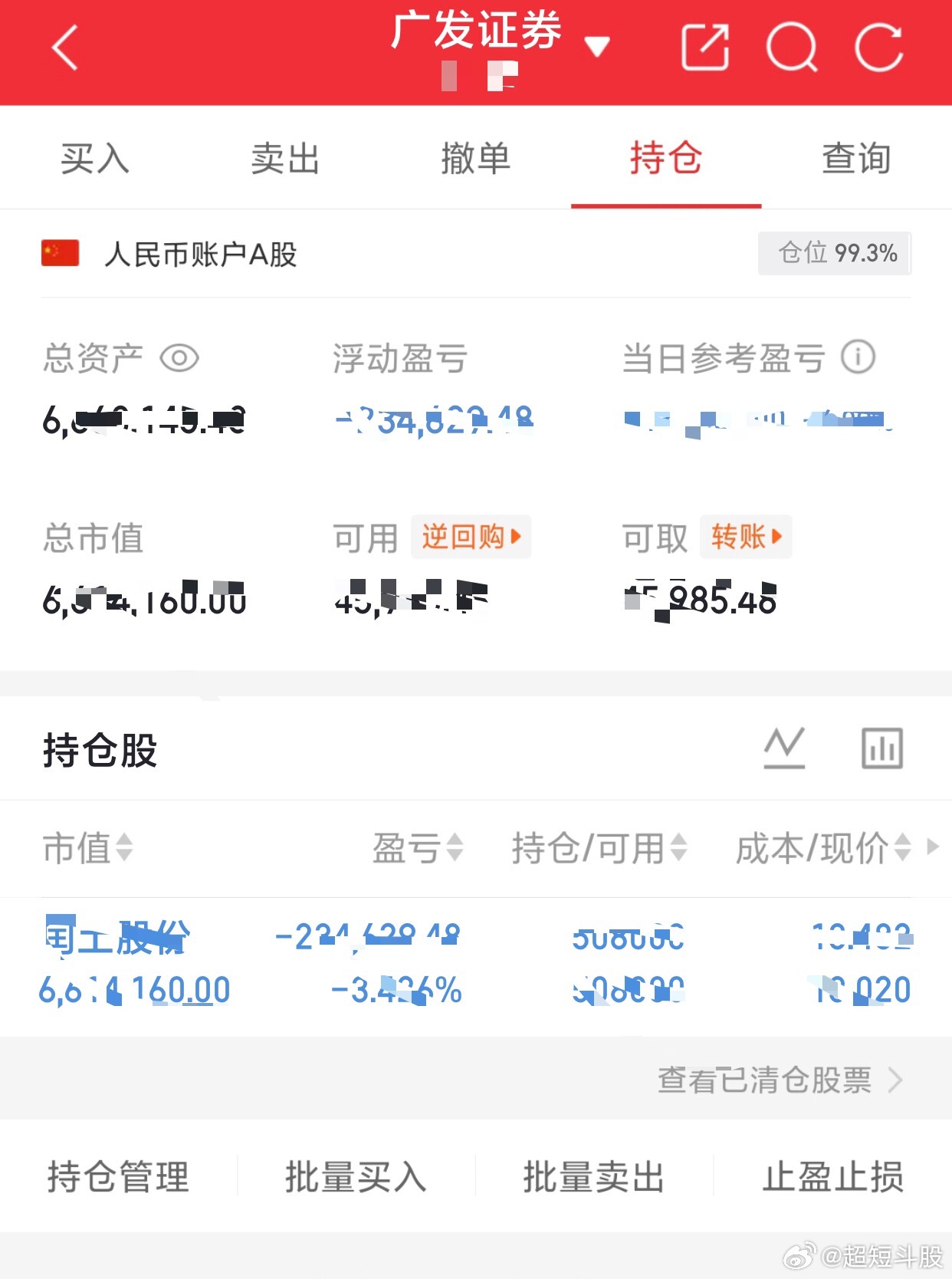 吾的S盘200个本本翻到1000个记录（第二百七十六天）实战案例闰土股份，持有没