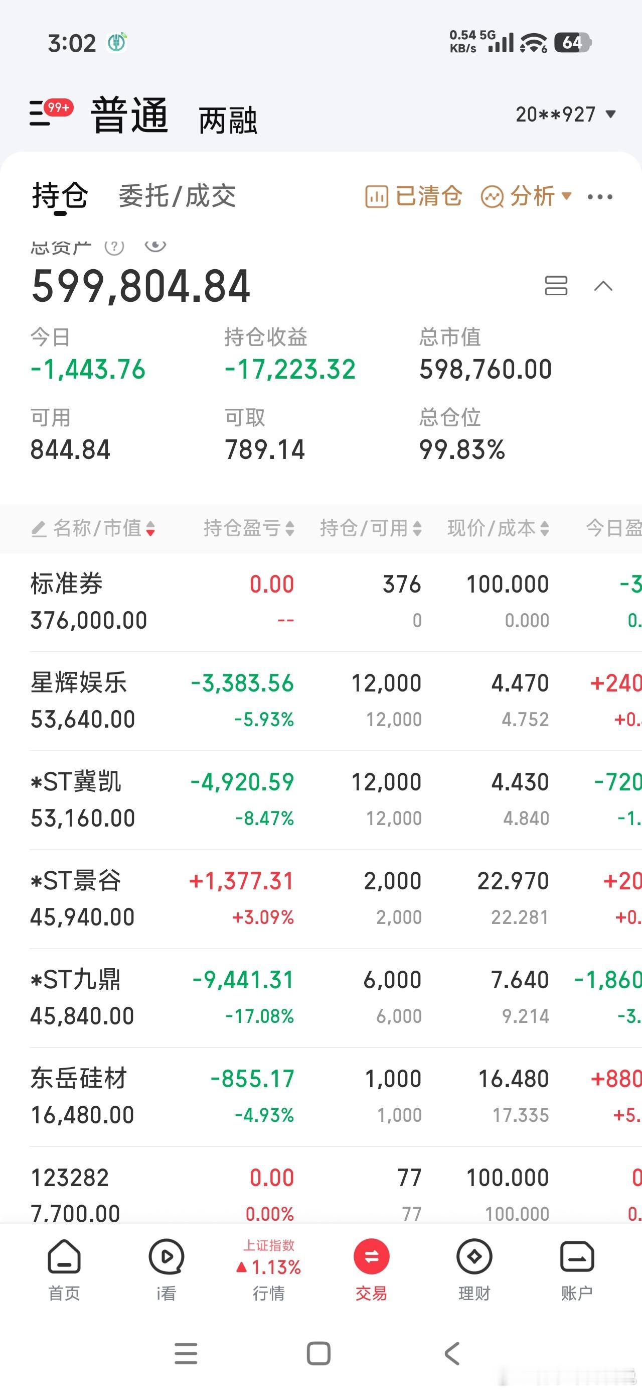 做最真实的自己 （20260827）大盘放量上涨，沪指KDJ已金叉，个股涨跌比3