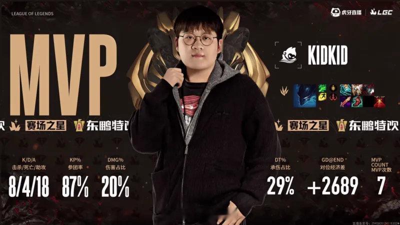 疑似TES新赛季阵容   kid说Ning王人机  Kid梦魇砍下8/4/18的