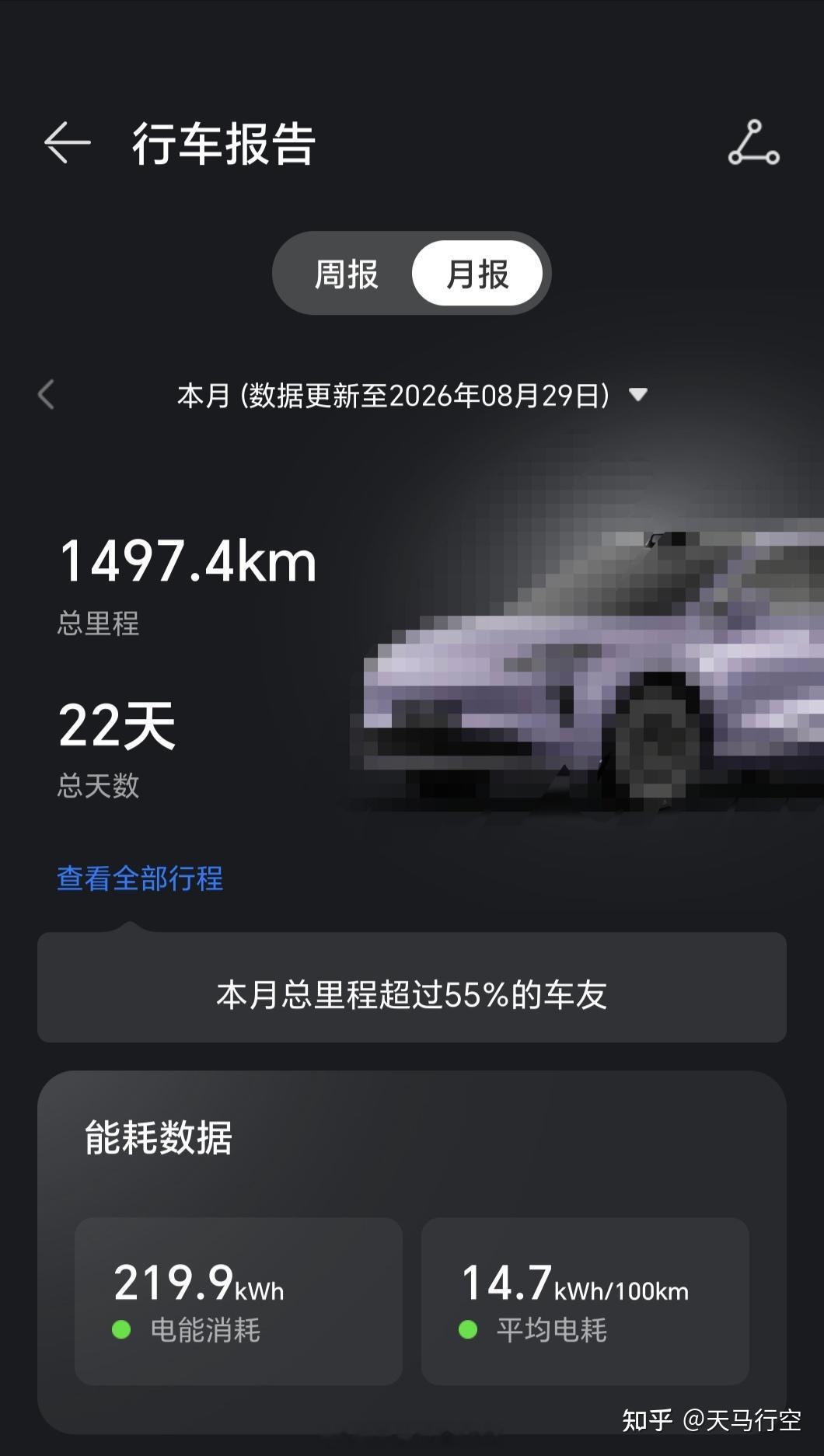 今天有网友问我，电车100块钱能跑多远，于是我翻了下行车报告。看了一下上班代步的