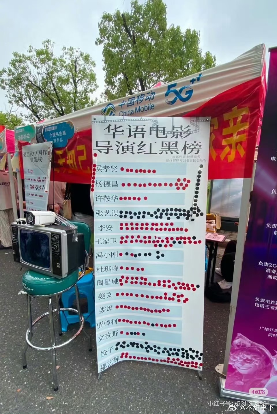 不管怎么论国师都不可能被全否定，娄烨比得上国师一根毛吗？传媒学院专出小众哥姐那影