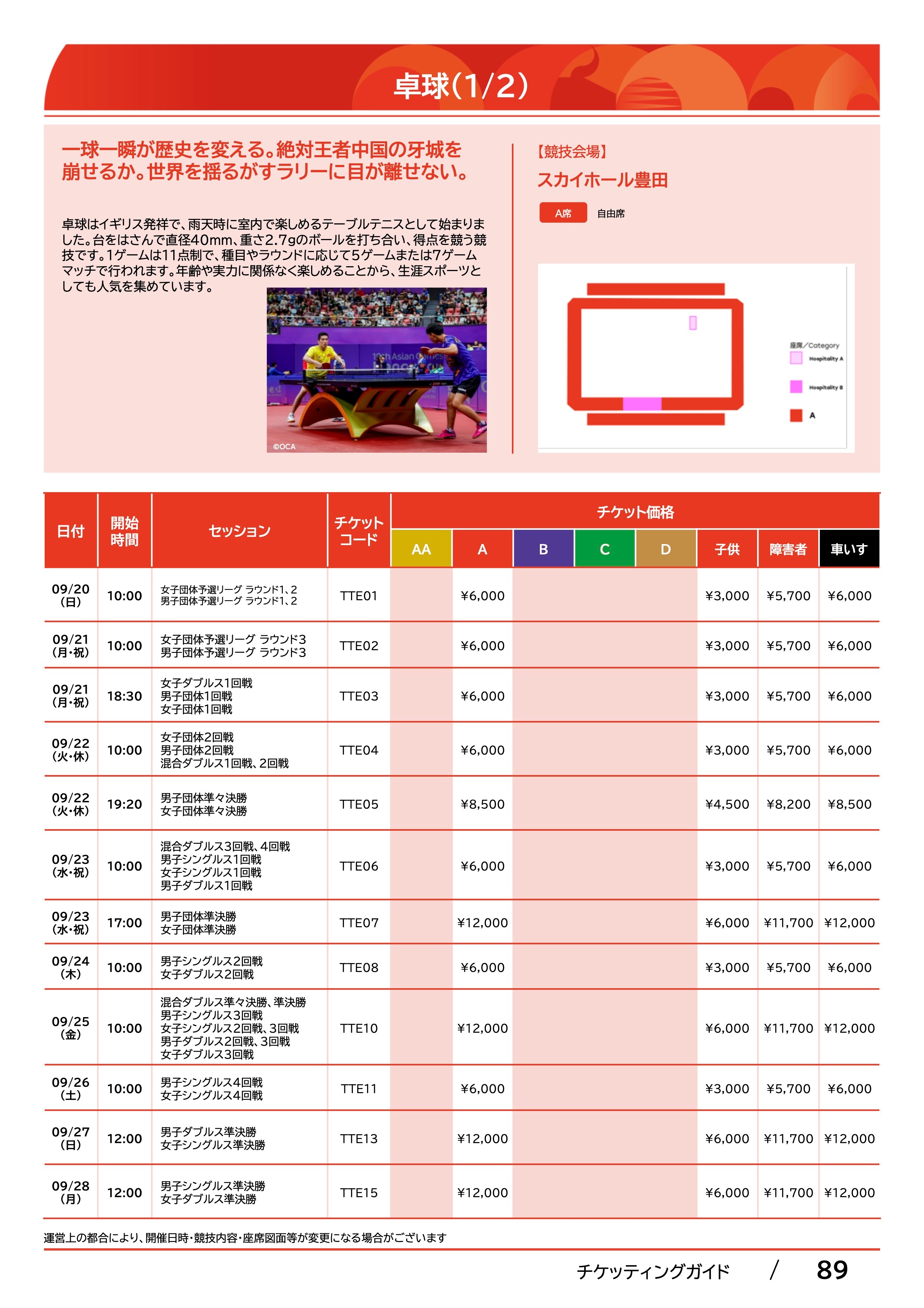 张本智和张本智和2026年名古屋亚运会 爱知・名古屋2026大会乒乓球项目赛程、