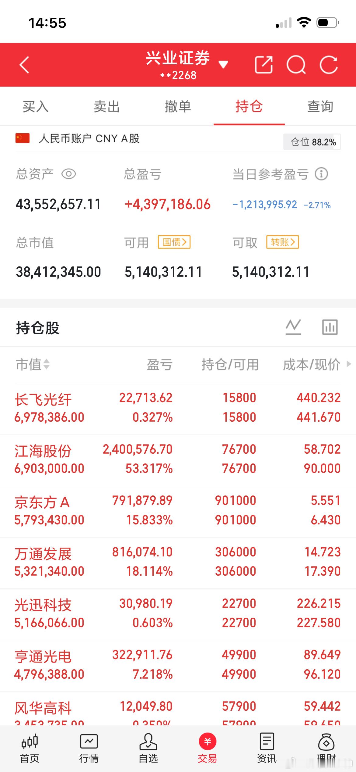 A股记录来了！目标：2000万 → 4000万，用一个月见证过程！ 关注我，先看