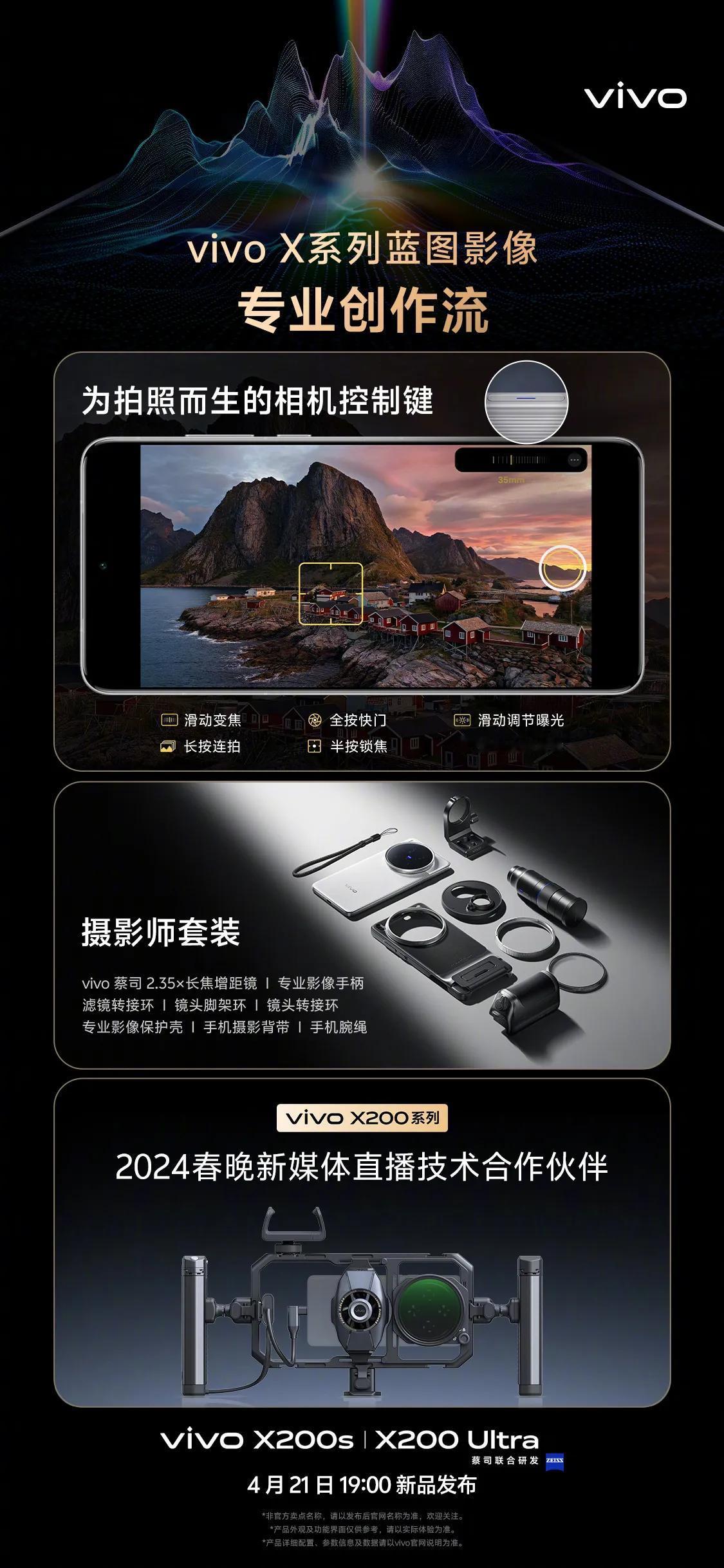 vivo摄影师套装，带来专业与高效的创作体验：

全新的压感按键技术重构了相机控