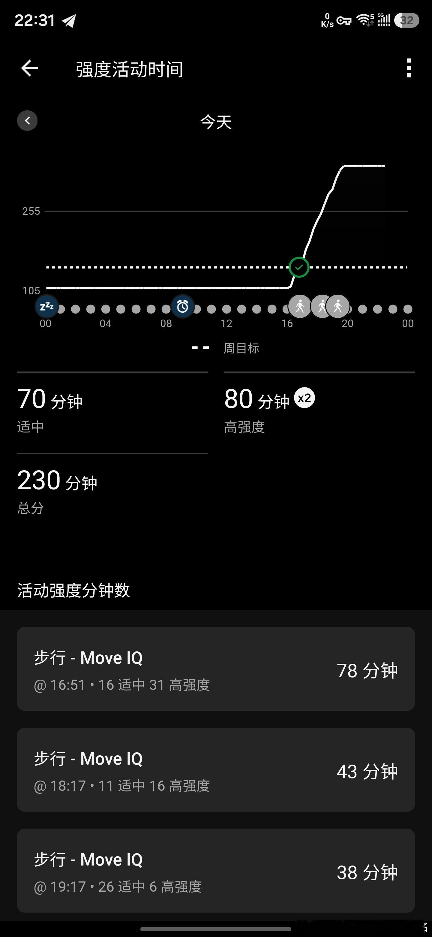 今天有点过了…… 