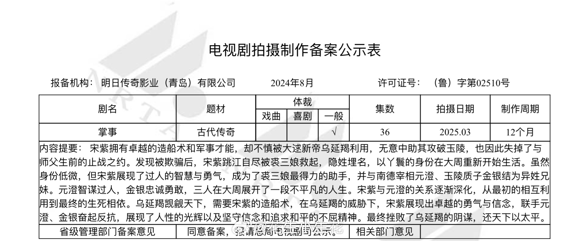 古装剧《掌事》备案根据清枫聆心同名小说改编出品：明日传奇影业集数：36集内容提要