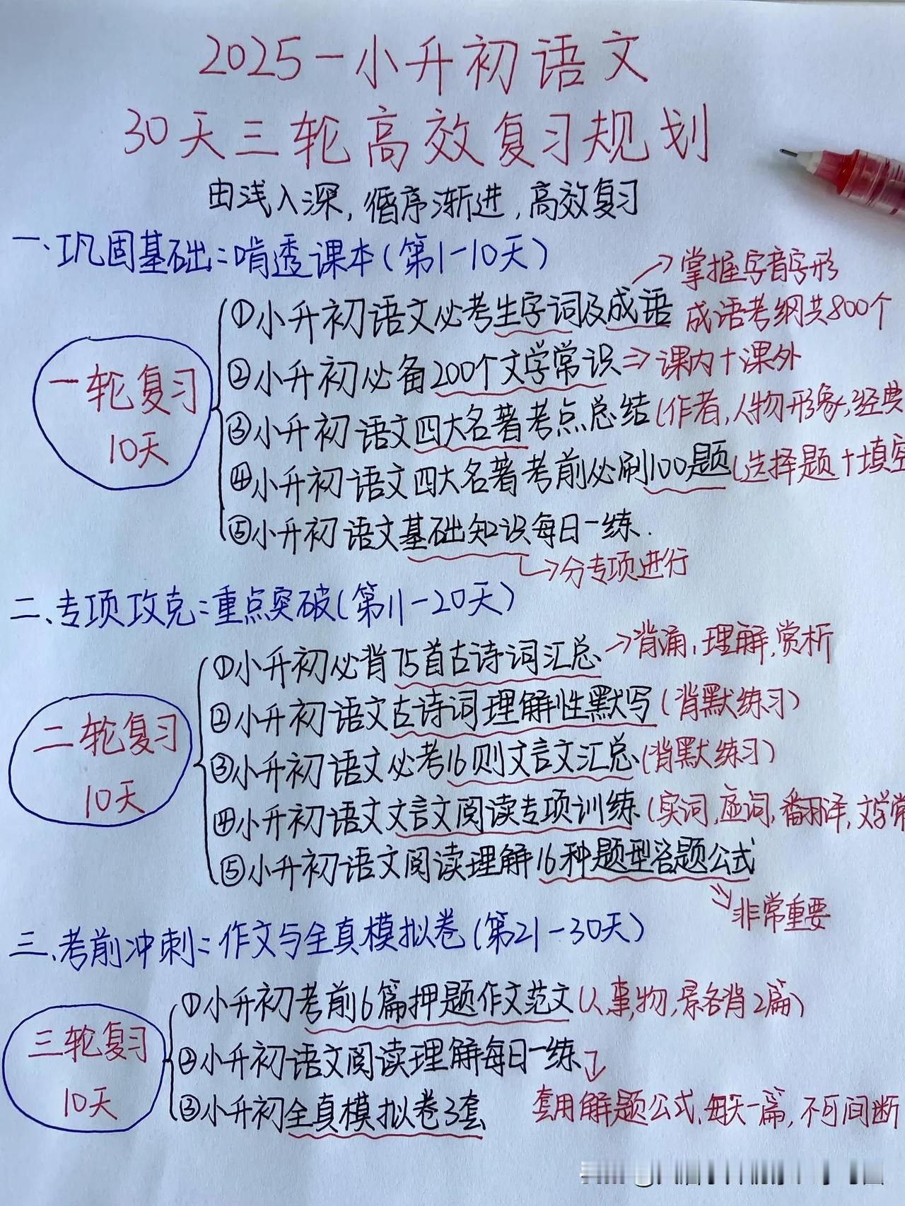 六下从5.15号开始“三轮复习法”小升初稳了