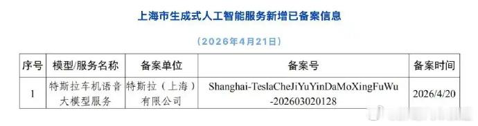 胖哥汽车频道特斯拉 豆包特斯拉OTA即将上线豆包语音大模型，专攻全车语音控制、导