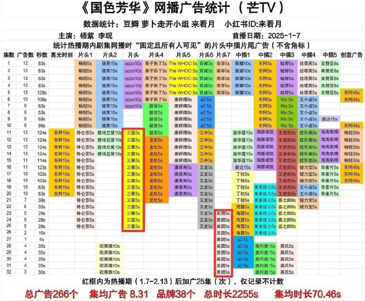 白日提灯第28集无广猜巴巴和巴粉想看