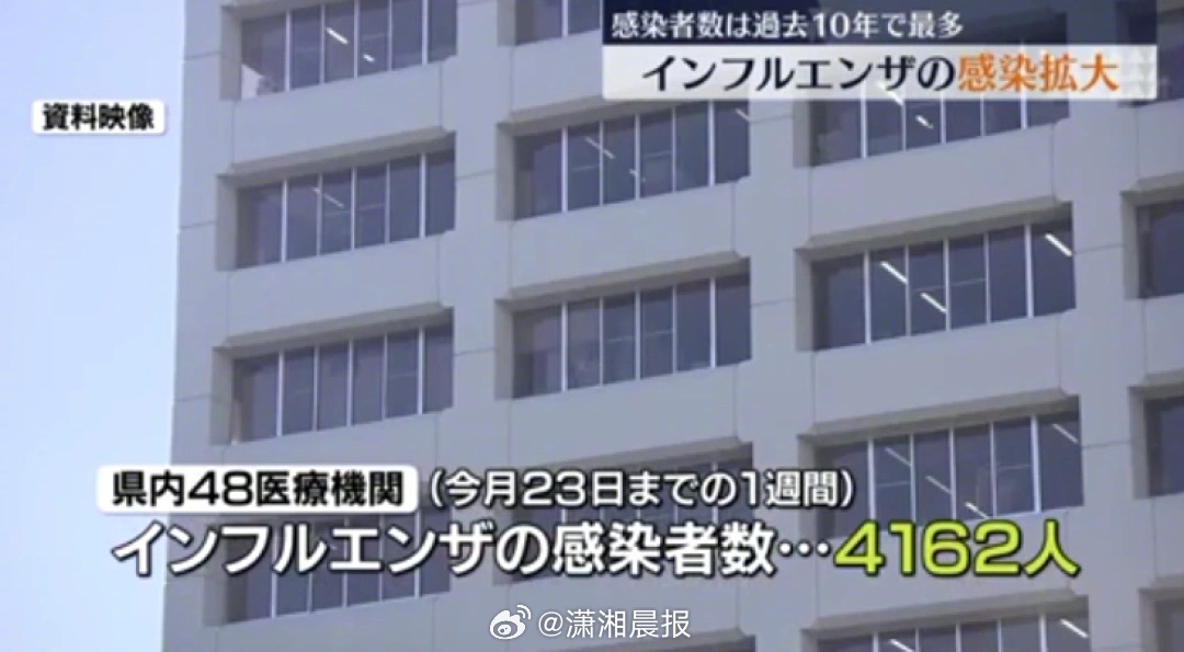 【#日本福岛流感大爆发#，#福岛流感大爆发190多所学校停课#】近日，日本福岛县