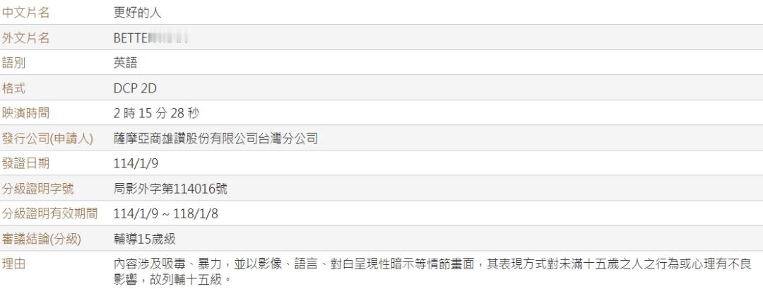 【删减提醒】澳大利亚批片《更好的我》内地公映版时长为128分钟，与原版拷贝时长1