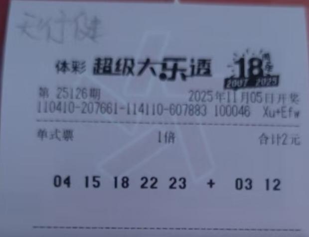 再次邂逅彩票站气质美女，一顿早餐吃出暖心惊喜
 
今天简直是被好运砸中的一天！刚