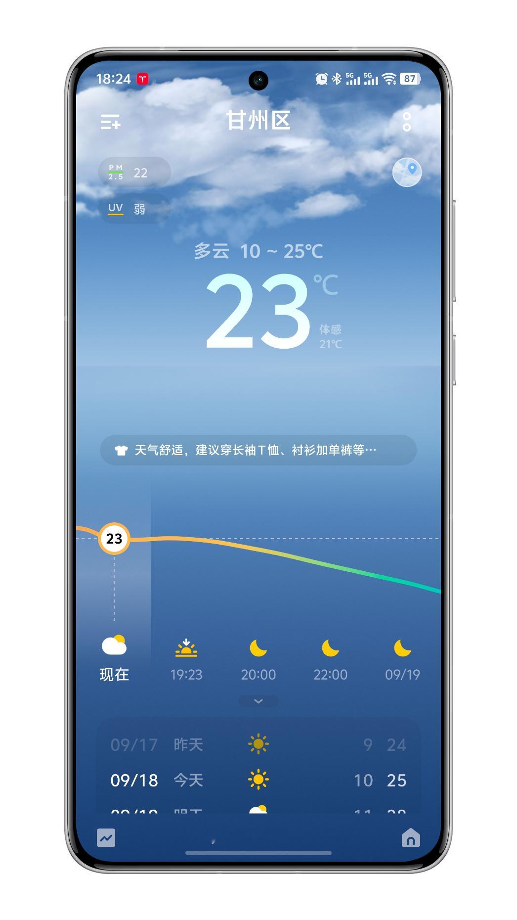 原来iPhone天气这么好用话说，你那里天气好吗，有什么新闻可以当做笑话。 ​​