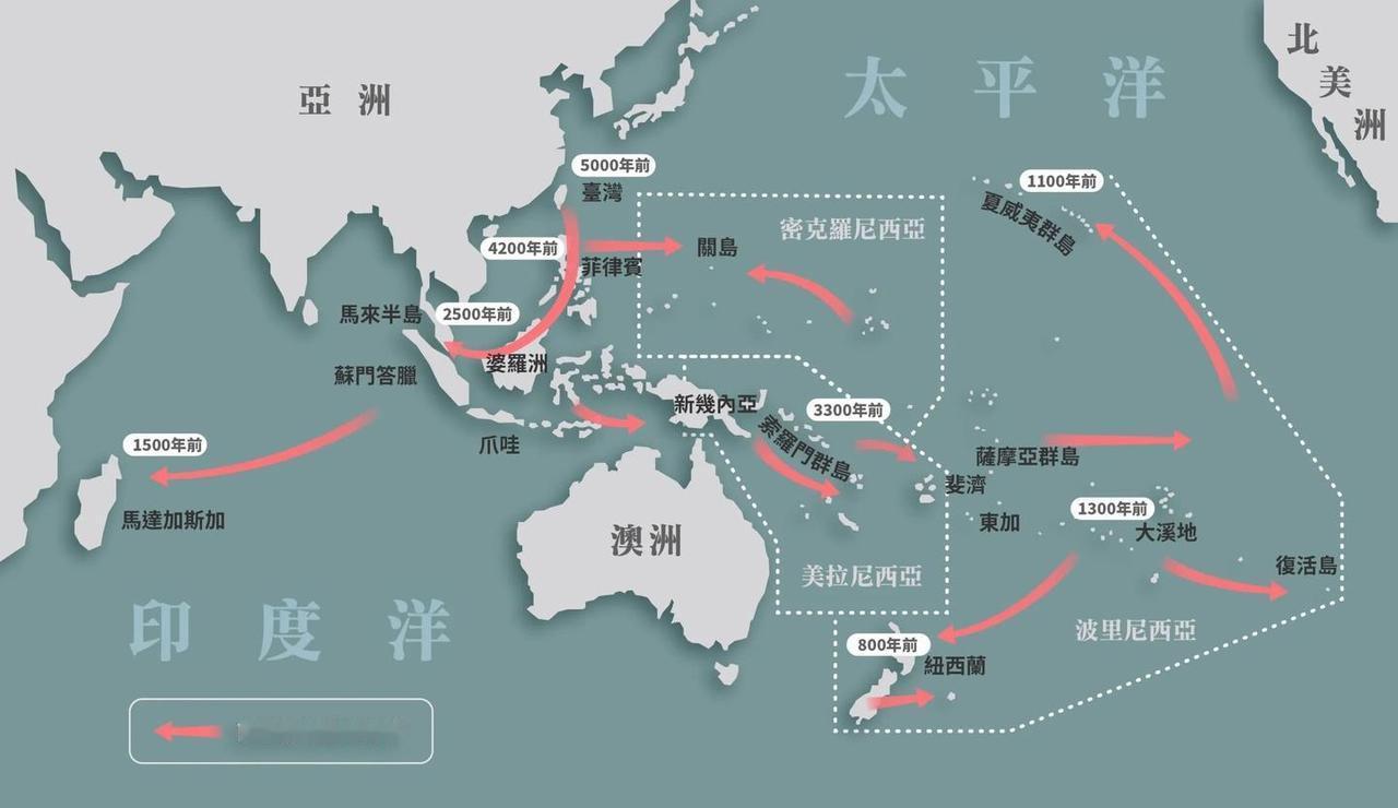 南岛语族，是世界三大航海族群之一（南岛语族、腓尼基人和维京人），也是人类史前最宏