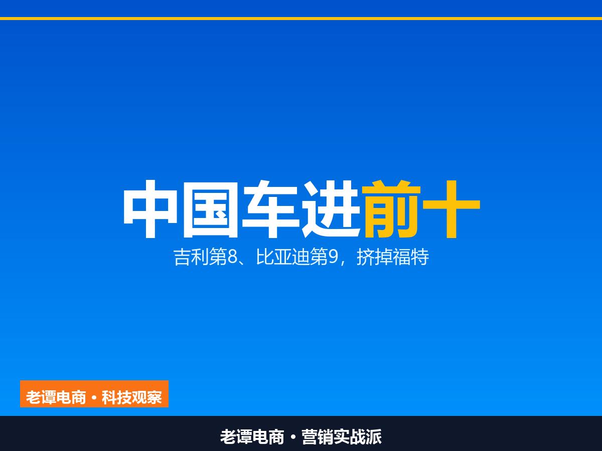 【标题三选一（发布前删除两行只留一行）】
吉利第8比亚迪第9：欧洲前十，挤进两家