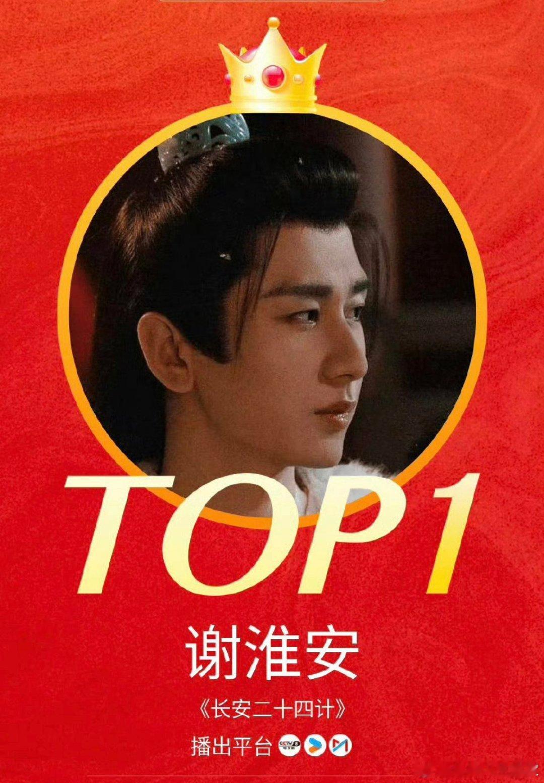 成毅谢淮安连续三周登顶猫眼角色热度榜！ 好权威的成毅 