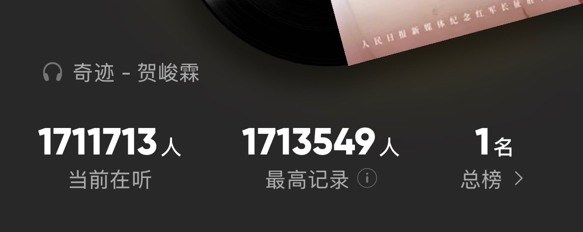 谁能懂贺峻霖奇迹热度在听人数好多人啊[yeah]贺峻霖奇迹热度贺峻霖奇迹在听人数