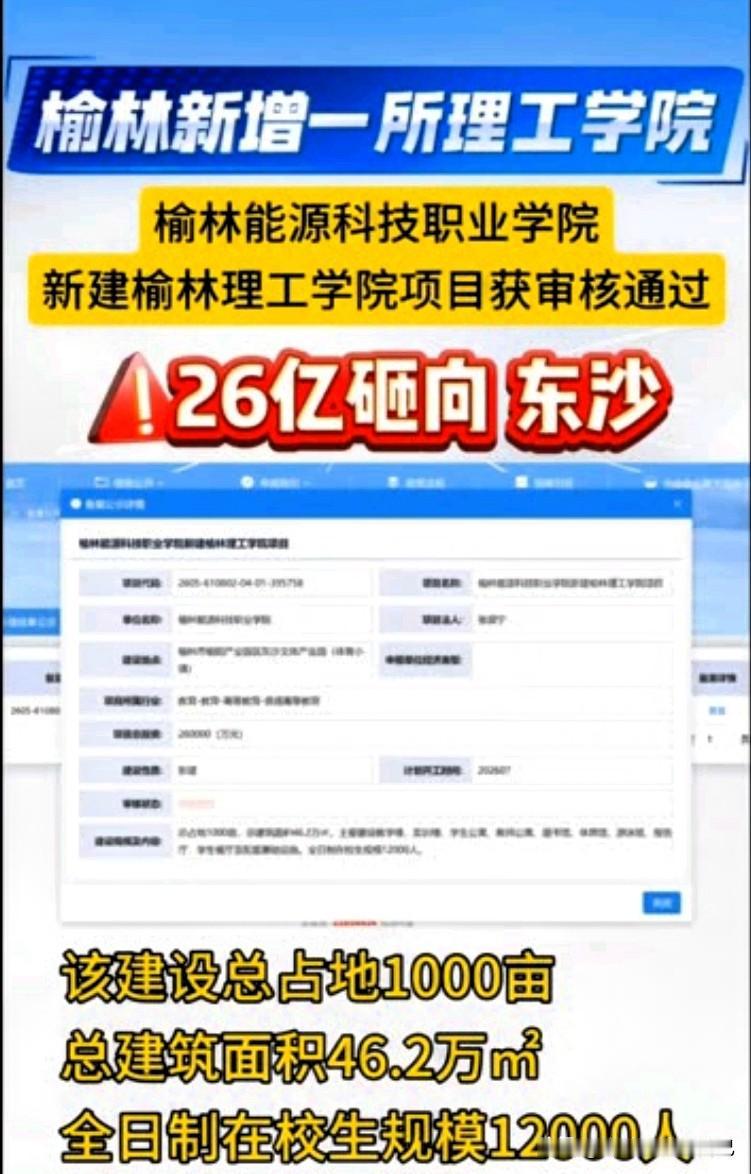 家门口添新大学！榆林理工学院审批通过，马上动工

榆林老乡快看，教育大好事来了！